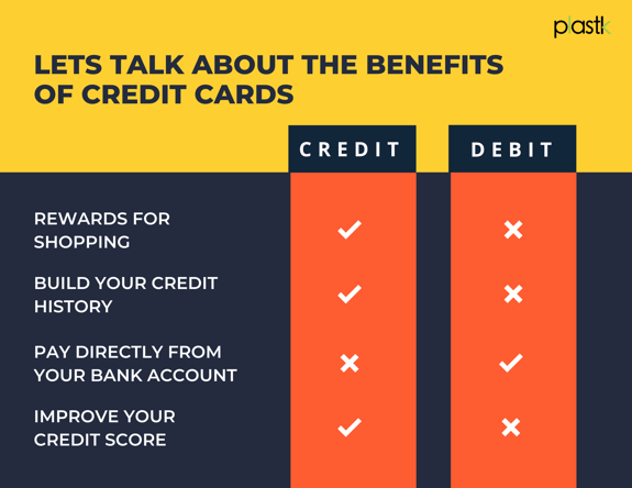 credit v debit